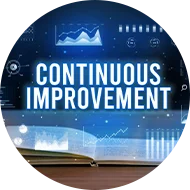 Continuous improvement